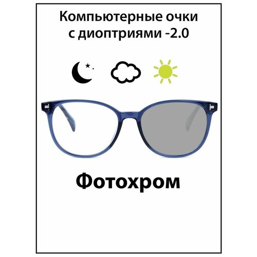 ������ ������ ������� ���� ��� ������ ����� � ���������� -2.0 ������ ����