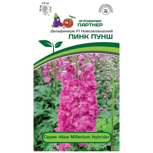 ������ ������ ������ ����������� F1 ��������������� 