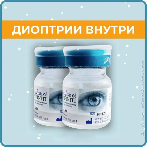 ������ ������ ���������� ����� OKVision Infiniti, 2 ��., R 8,4, D -1,5, 2 ��. ����