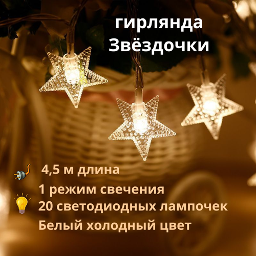 ������ ������ ������������� �������� ����� ����