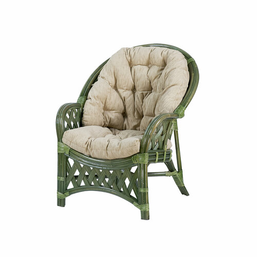 ������ ������ ������ �� ������������ ������� �������, ���� ����� ����