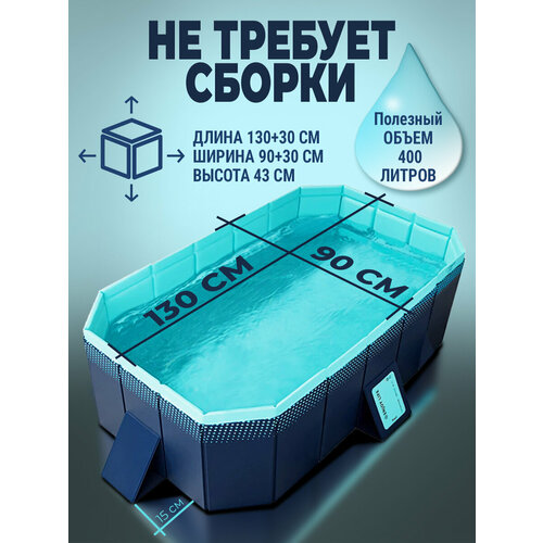 ������ ������ ������� �������� ����� - ������� ��� ������� �������� � ����� ����