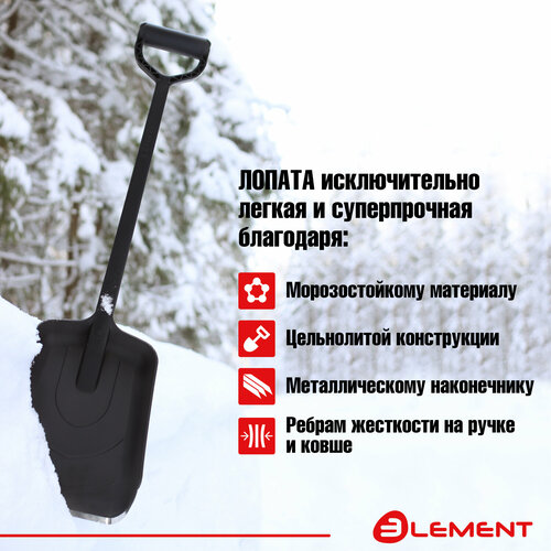 ������ ������ ������ ������������� ��� �����, ������� ����������� �� ������������� � ������������� ������ Element, ������� � ������ (����������, ���, ������, �� �������) ����