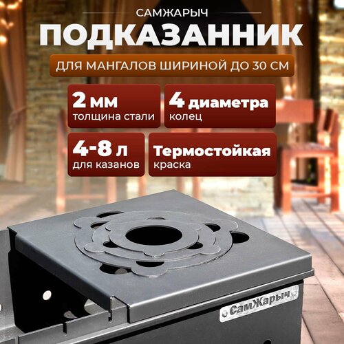 ������ ������ ����������� ��� ������� �������� ����