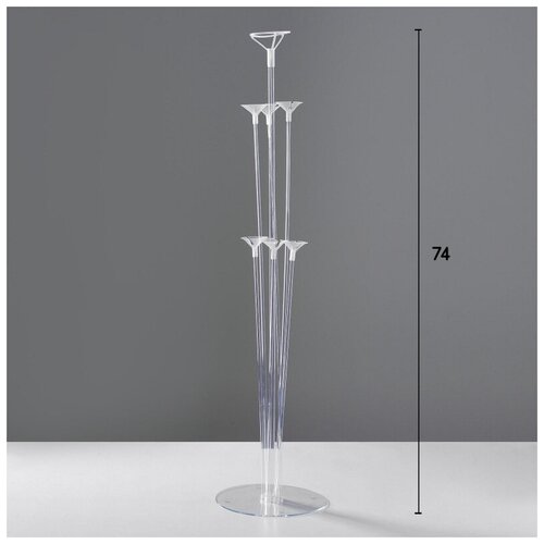 ������ ������ ��������� ��� ��������� ����� (7 ������� � ����������) ����