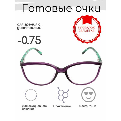 ������ ������ ������� ���� ��� ������ -0.75 , ������������� � ���������� ����