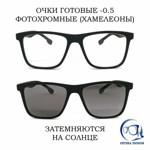 ������ ������ ���� ��� ������ ����������� ������� � ���������� -0.50 ����