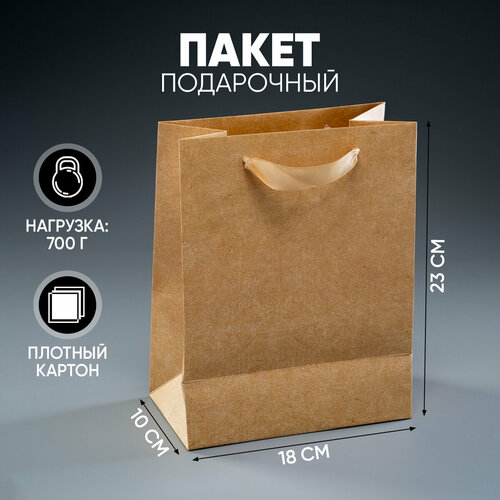 ������ ������ ����� ���������� ����������, 18 ? 23 ? 10 �� ����