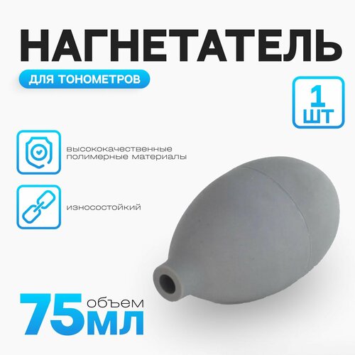 ������ ������ ����� ��� ���������� ������������ � ������������������ ����