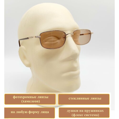 ������ ������ ������� ���� �� ����������� ������� �������� -2.00 � UV ������� ����