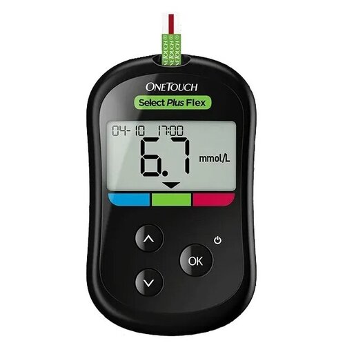 ������ ������ ��������� OneTouch Select Plus Flex ������� 6 ����