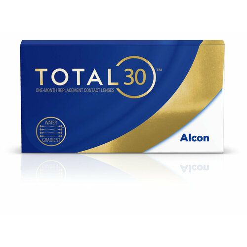 ������ ������ TOTAL30 (3 �����) (-2.50/8.4) ����