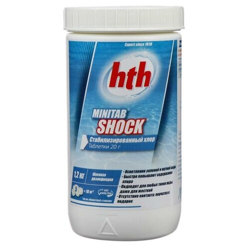  Hth  .   . hth MINITAB SHOCK, 1,2    -     , -,   