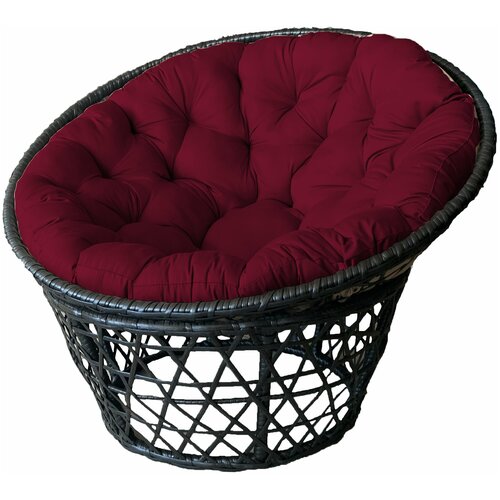 ������ ������ ������ ������� ���� ����