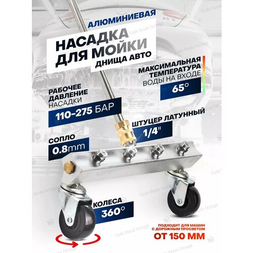 ������ ������ ������� ��� ����� ����� ���������� ����