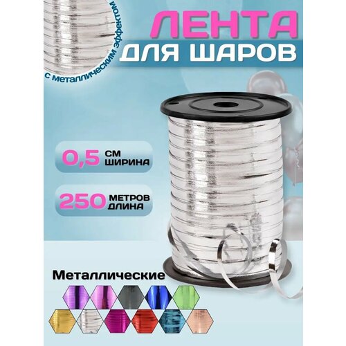 ������ ������ ����� ����������� ������������ ��� ��������� ����� �������� ������� - 0,5�� � 250� ����