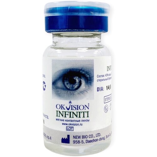    OKVision Infiniti., 1 ., R 8,7, D -3, , 1 .   -     , -,   