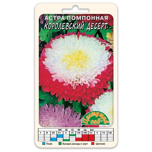 ������ ������ ����� ����� ������ ����������� ��������� (������ �������� ��� 0,2 �) ����