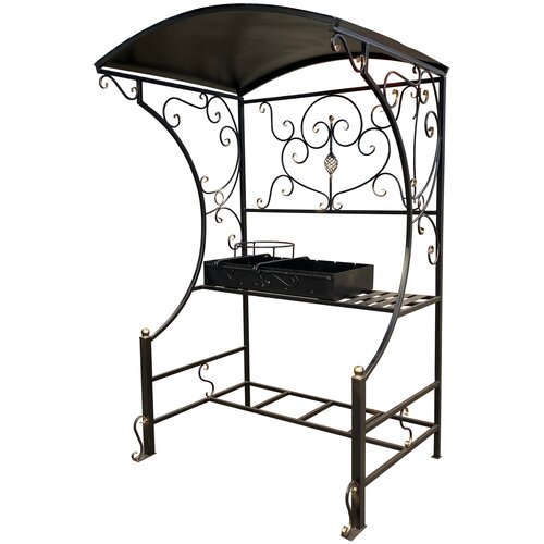 ������ ������ ������ M-group �������� � ������, ��������� ������ ����