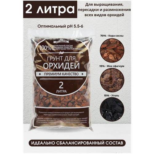 ������ ������ ����� Green Garden Pro ��������� ��� �������, 2 �, 0.3 �� ����