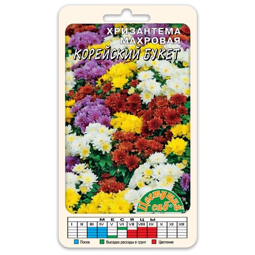 ������ ������ ����� ���������� �������� ��������� ����� (������ �������� ��� 0,02 �) ����