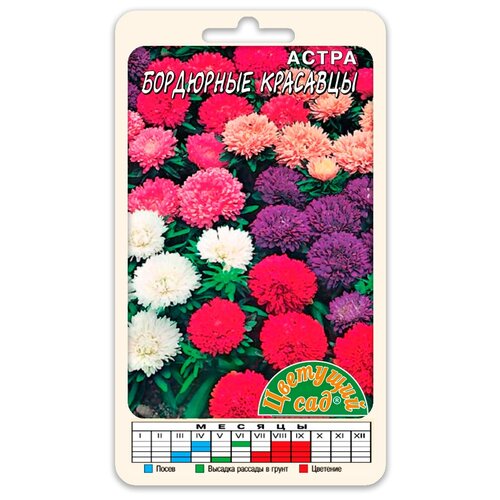 ������ ������ ����� ����� ����� ��������� �������� (������ �������� ��� 0,2 �) ����