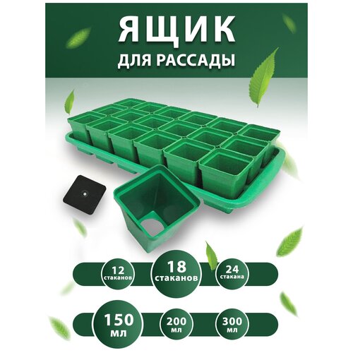 ������ ������ ����� ������� ��� ������� � �������� 0,15 � 18 �� ����