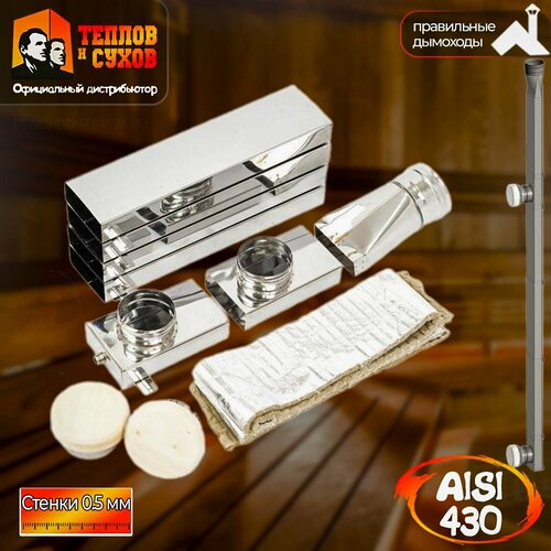 ������ ������ ���������� ��� ���� � ����� ��� ���� (�) ������������ ����� ����