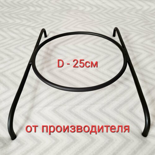 ������ ������ ��������� ��� �����, �������������, �����������, ������� 25�� ����