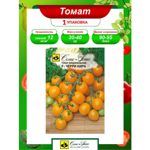 ������ ������ ������ ����� ����� ���� F1 5 �� ����� ����