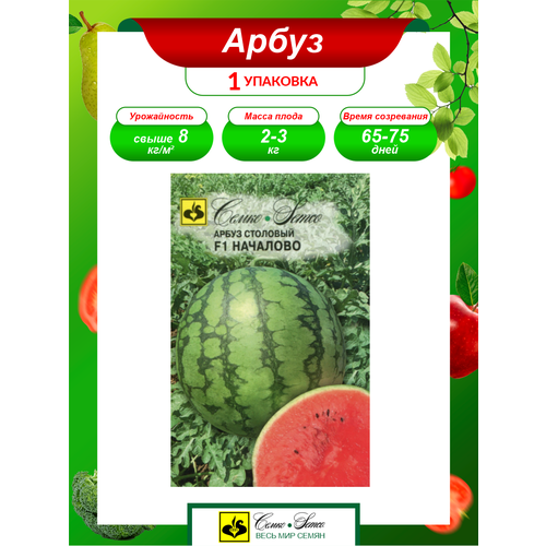 ������ ������ ������ ����� �������� F1 ����������� 5 ��./��. ����