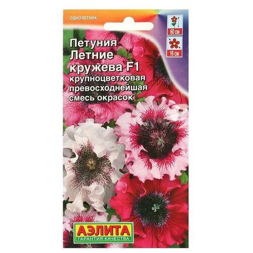 ������ ������ ������ ������ ������� ������ ������� F1 ���������������, ����� �������, 7 �� ����