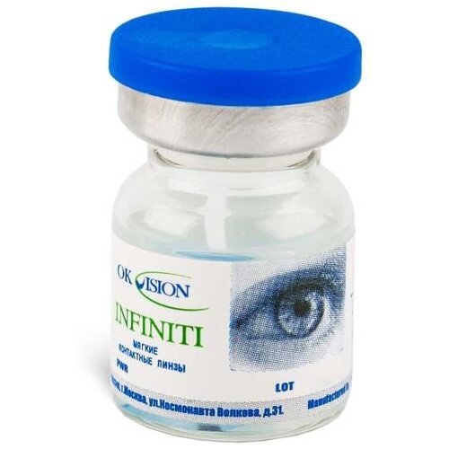    OKVision Infiniti., 1 ., R 8,7, D -2,25, , 1 .   -     , -,   