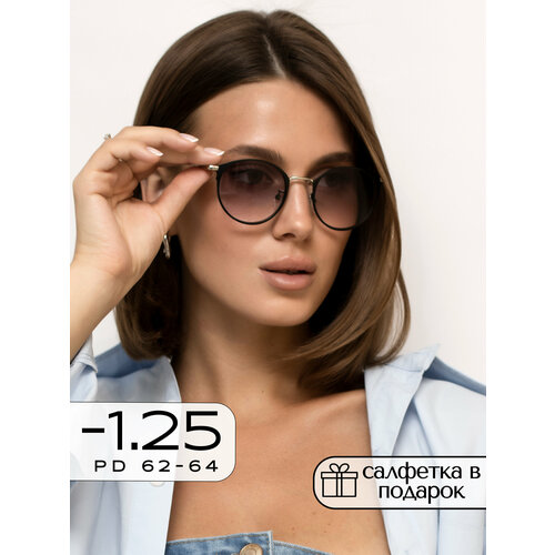 ������ ������ ������������� ���� ��� ������ -1,25 / ������� ���� ��� ���� � ��������� -1.25 ����