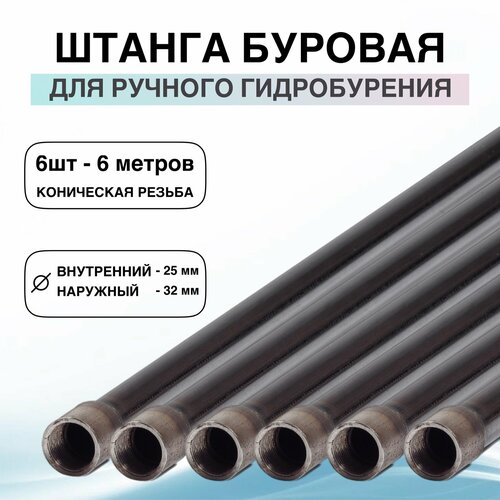 ������ ������ ������ ������� ��� ������� ������������ 6 � ����