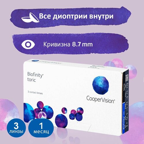 ������ ������ ���������� ����� CooperVision Biofinity Toric R 8,7 (3 �����), (sph) -0,25, (cyl) -0,75, (ax)140 ����