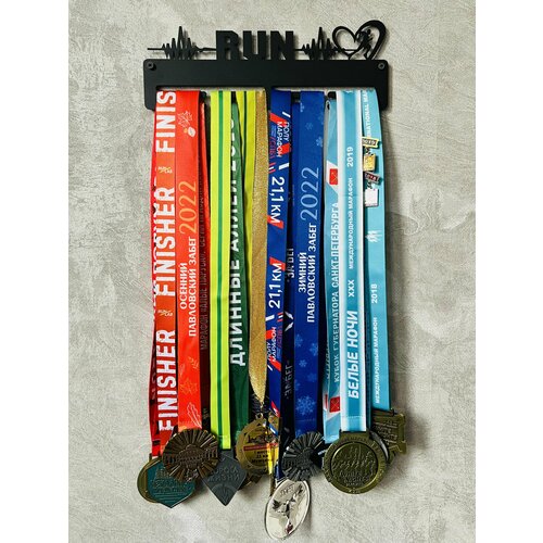 ������ ������ ���������� RUN Man ����