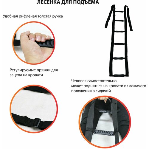 ������ ������ ������� ��� ������� � ������� ����������� ����