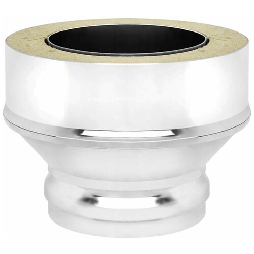 ������ ������ ������� �� ������� ���������� (AISI 430/0,5��) (��) (115�200) ����