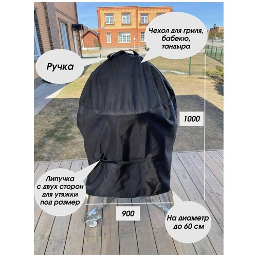 ������ ������ ����� ��� ������� � ����� ����