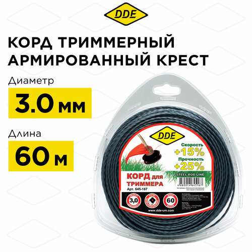 ������ ������ ���� ���������� � �������� DDE 