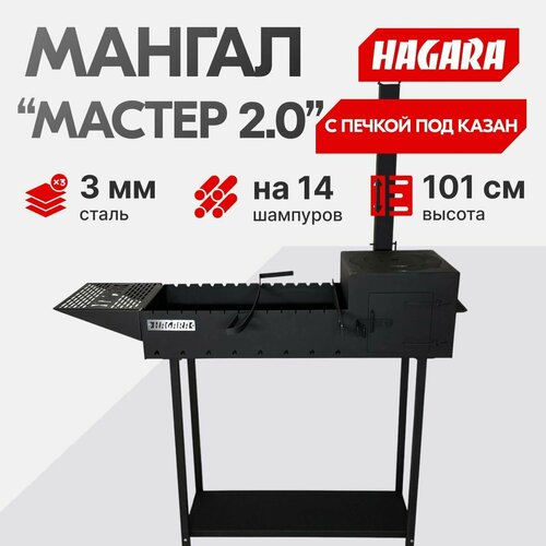 ������ ������ ������ � ������ ��� ����� 