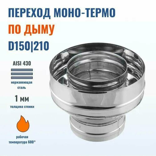 ������ ������ ������� 