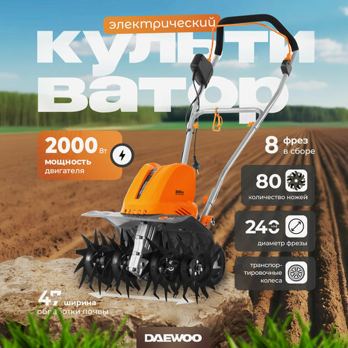 ������ ������ ������������������������Daewoo Power ProductsDAT 2200�, 2000 �� ����