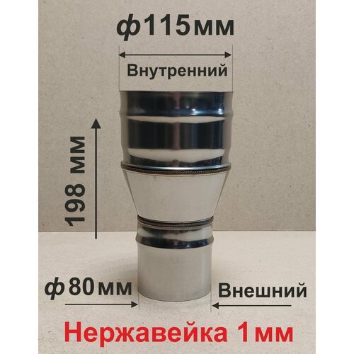 ������ ������ ���������� � 80/115 �� �/� ��� �������� ���������� 1 �� ����