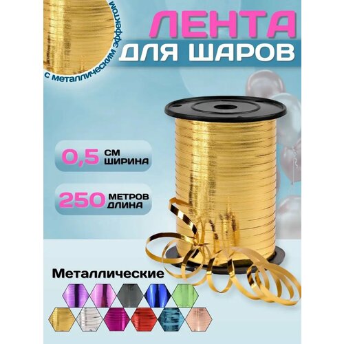 ������ ������ ����� ����������� ������������ ��� ��������� ����� �������� - 0,5 �� � 250 � ����