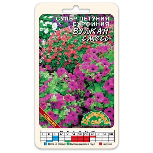 ������ ������ ����� ����� ������� �������� ������ ����� (������ �������� ��� 5 ��. � ������) ����