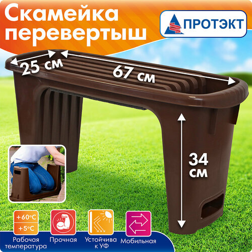 ������ ������ �������� ���������� ��� ���� � �������, (�������, ���, ������ � ����), ���������� ����