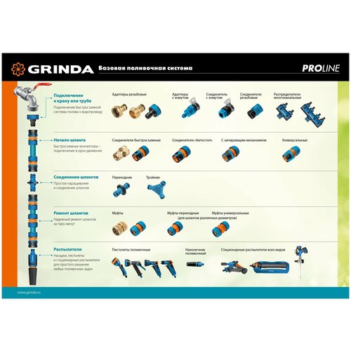 ������ ������ GRINDA PROLine TM-34, 3/4?, ����� ���������, ��� ������, �� ������������� �������� � TPR 8-426443_z01 ����