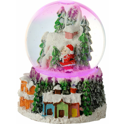 ������ ������ ���������� ������� ��� � ���������� 